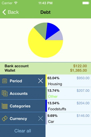 My Wallet - Family Budgetのおすすめ画像2