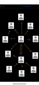 相関図メーカー : 人物の相関図 screenshot #2 for iPhone