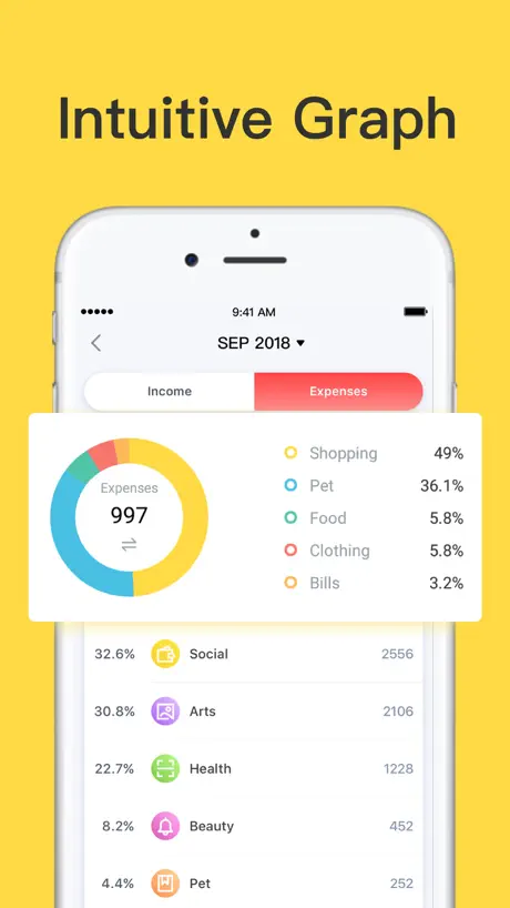 Money Manager: Budget planner