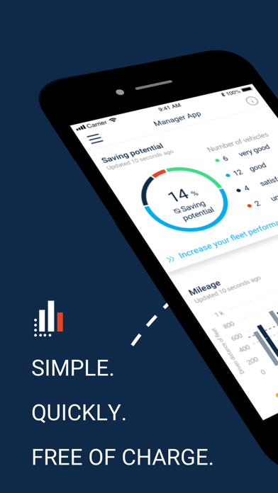 Screenshot #1 pour Fleetboard Manager