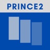 PRINCE2 Flashcards
