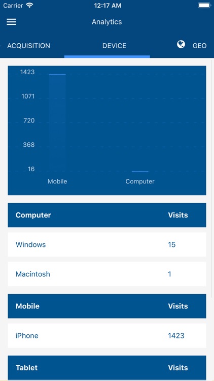 URL Shortener - Lets Short URL screenshot-6