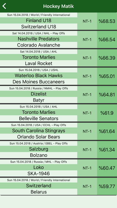 HockeyMatik Screenshot