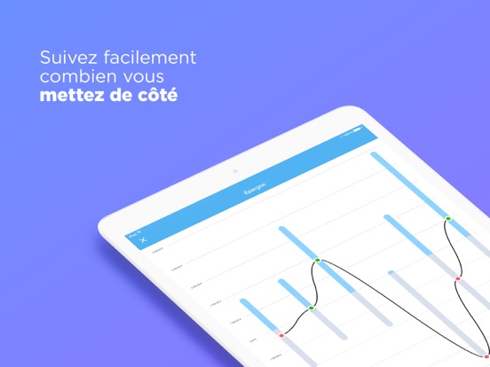 Bankin' : Budget et comptes Bankin' : Budget et comptes