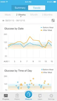 ihealth gluco-smart problems & solutions and troubleshooting guide - 3