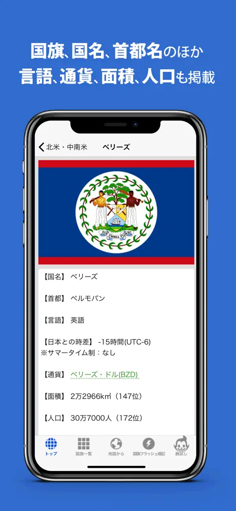 国旗2020～世界全197カ国の概要＋フラッシュ暗記