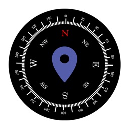 Altimeter,GPS location,Compass