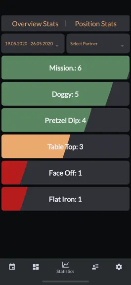 Game screenshot Intimassy-Sex Tracker Logger hack