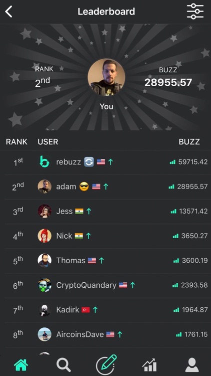 Rebuzz Gamified Social Network