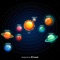 An orrery is a mechanical model of the solar system that illustrates or predicts the relative positions and motions of the planets and moons, usually according to the heliocentric model