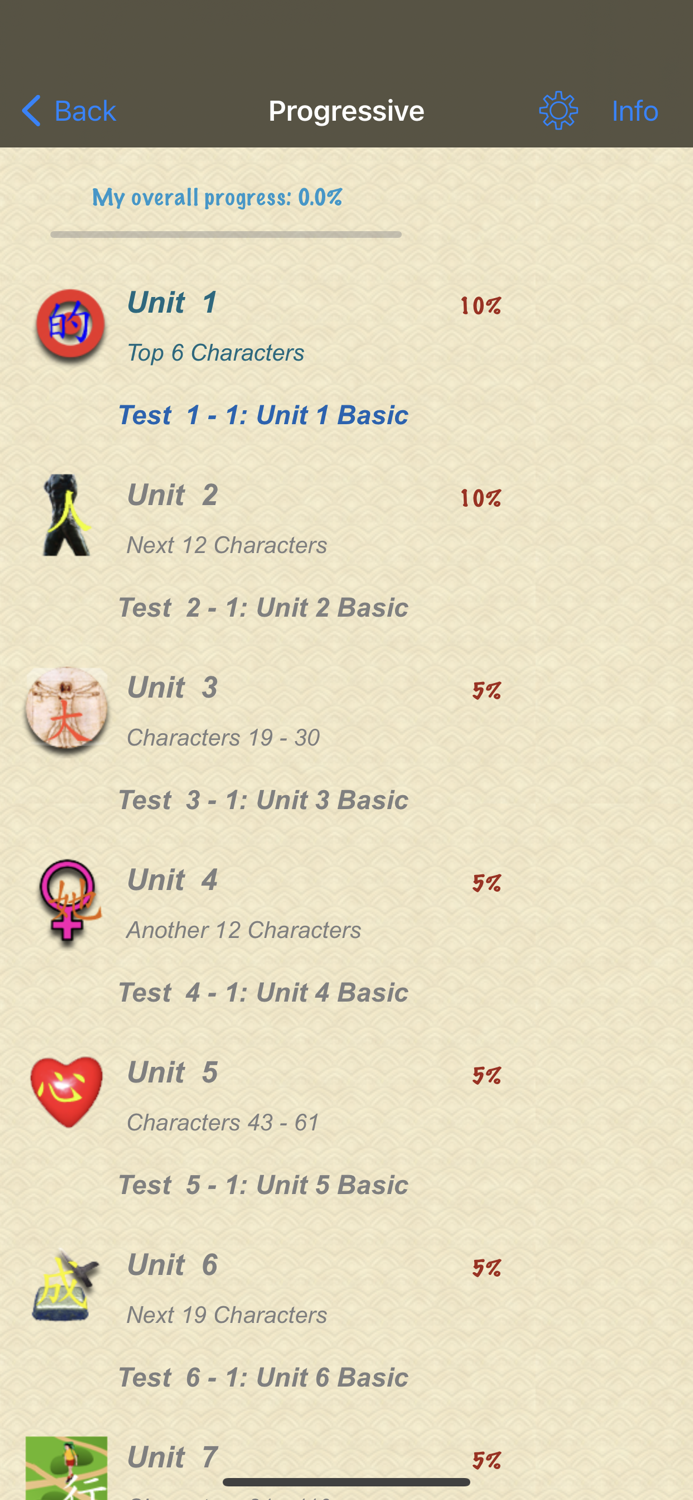 I Learn Chinese Characters