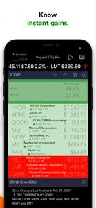 Beyond ETFs - investing by you screenshot #3 for iPhone