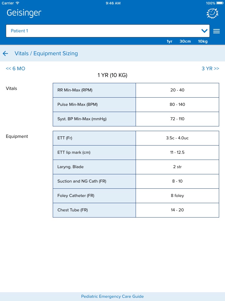 Geisinger Peds Emergency Guide screenshot 4