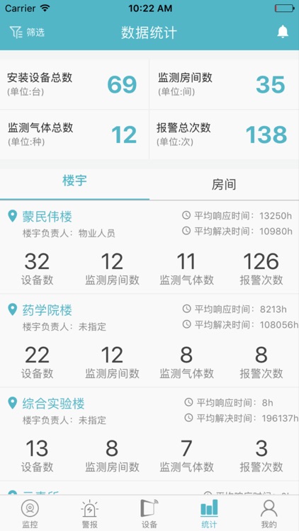 气体监测 screenshot-3