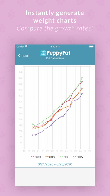 PuppyFat - Breeder Software screenshot-3