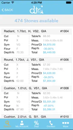 Day Trade Diamonds iPhone image 2