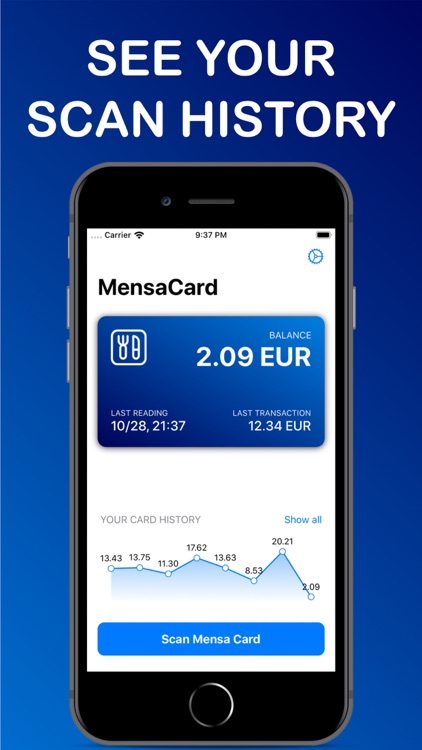 MensaCard - Mensa-Guthaben