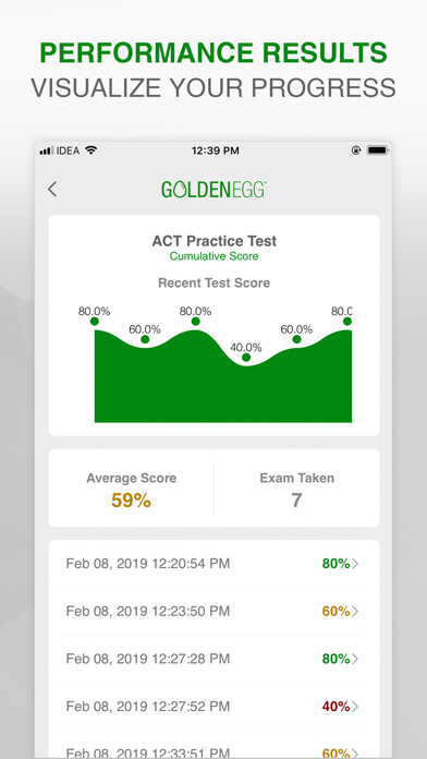 ACT Practice Test Pro screenshot 4