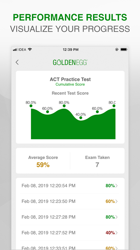 #4. ACT Practice Test Pro (iOS) 由: MOON MOUNTAIN INC