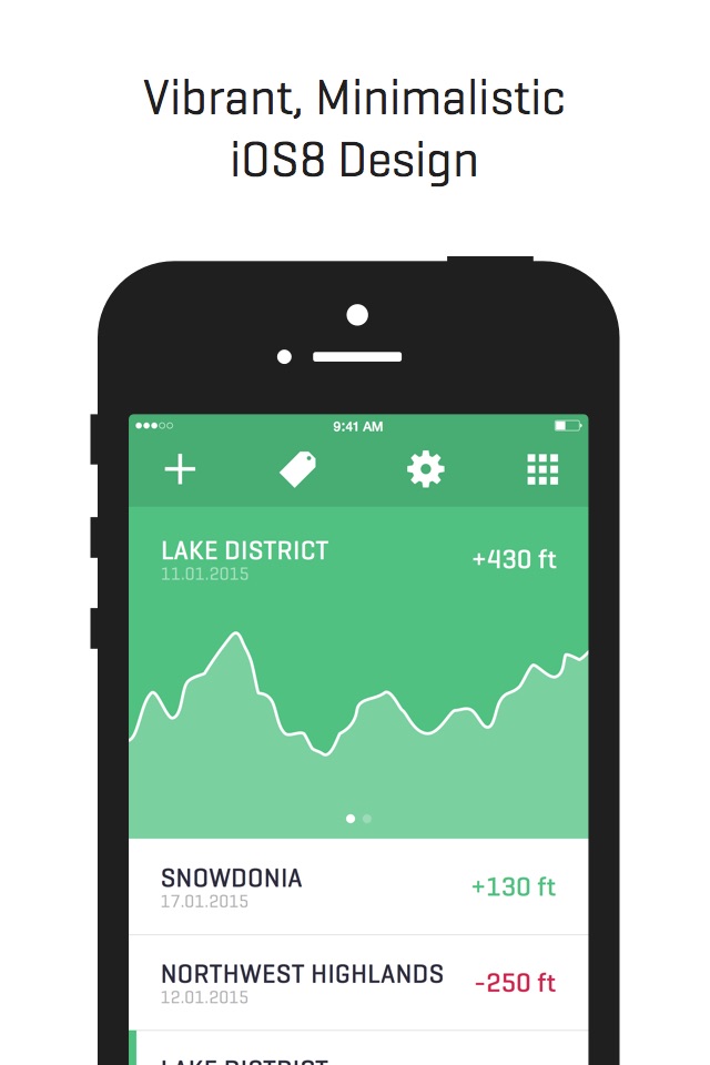 Ella - GPS Elevation Tracker screenshot 4