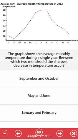 Game screenshot ACT Math : Data Analysis hack