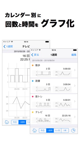 ログカレンダ - カレンダーに行動を記録するタイムトラッカーのおすすめ画像3