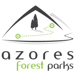 Azores Forest Parks