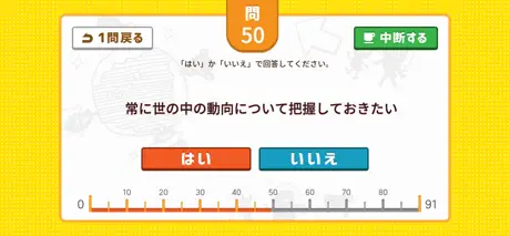 カゲモン性格診断 -自分の性格と上手に付き合うために-