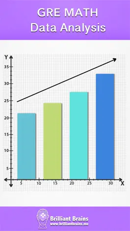 Game screenshot Data Analysis Review - GRE® mod apk