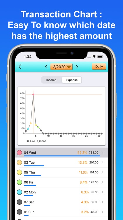 Money Manager 365 Budget Plan By Andy Ng