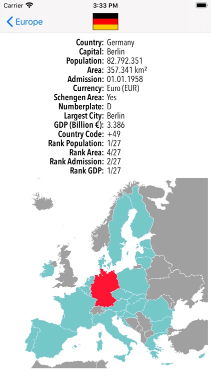 Europe Quiz Maps Flags Infos