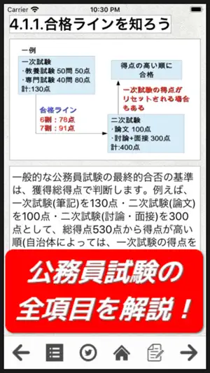 公務員試験 戦略アプリ screenshot 1