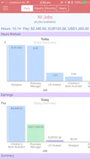 work clock - timesheet manager problems & solutions and troubleshooting guide - 3