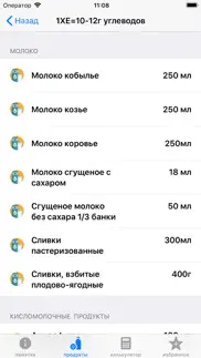 Диабет и Углевод айфон картинки 3