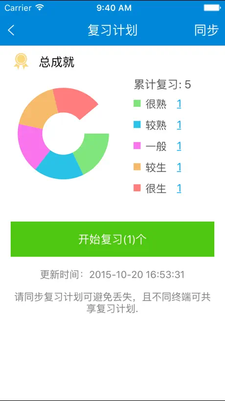 新托福单词轻松记