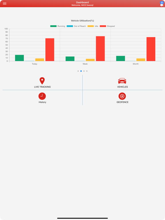 Screenshot #5 pour Xcel GPS