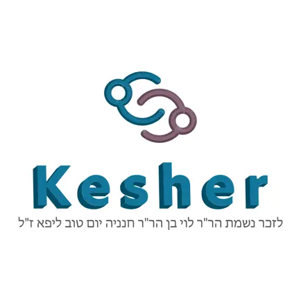 Kesher Networks Cheats