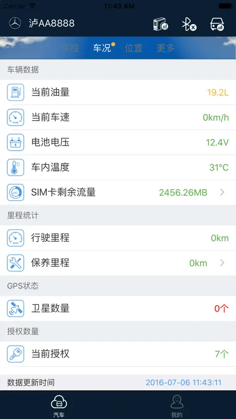 驾信二代