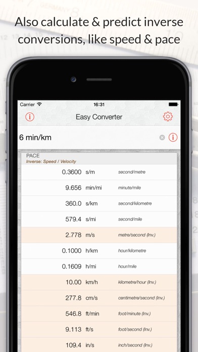 Easy Converter: Unit, currency Screenshot