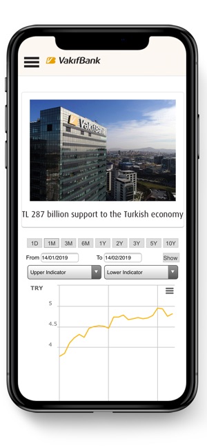 VakıfBank IR(圖1)-速報App