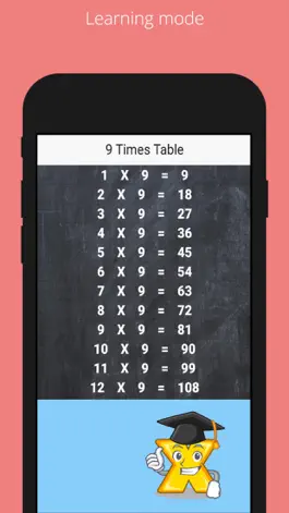 Game screenshot Times Tables Challenge - Game mod apk