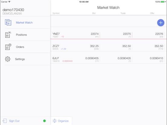 Zlantrader iPad screenshot 1 - Finance app