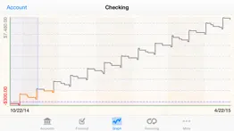 cashflows problems & solutions and troubleshooting guide - 2