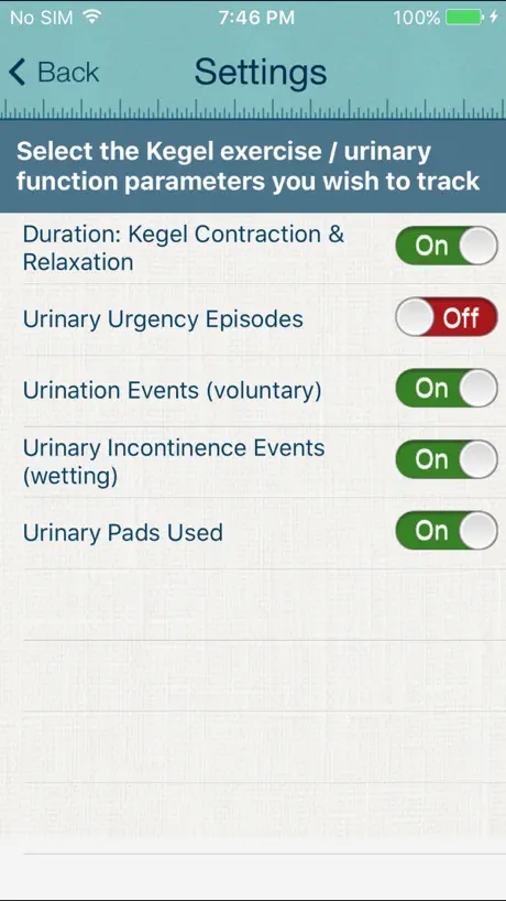 Kegel Study