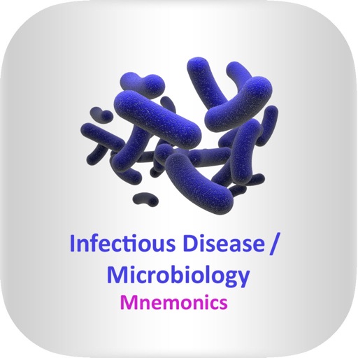 Infectious Disease Mnemonics icon