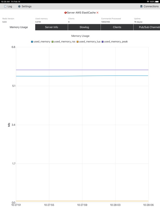 Redis Desktop Manager for IPad screenshot-4