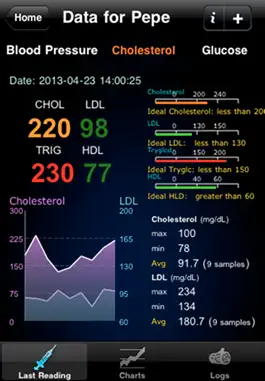 Game screenshot Health Logger lite mod apk