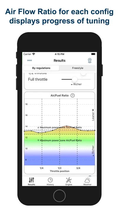 Jetting Vortex ROK GP Kart iPhone Ekran Görüntüsü 2