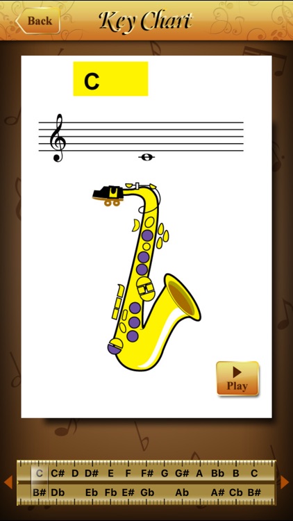 Saxophone All-in-one
