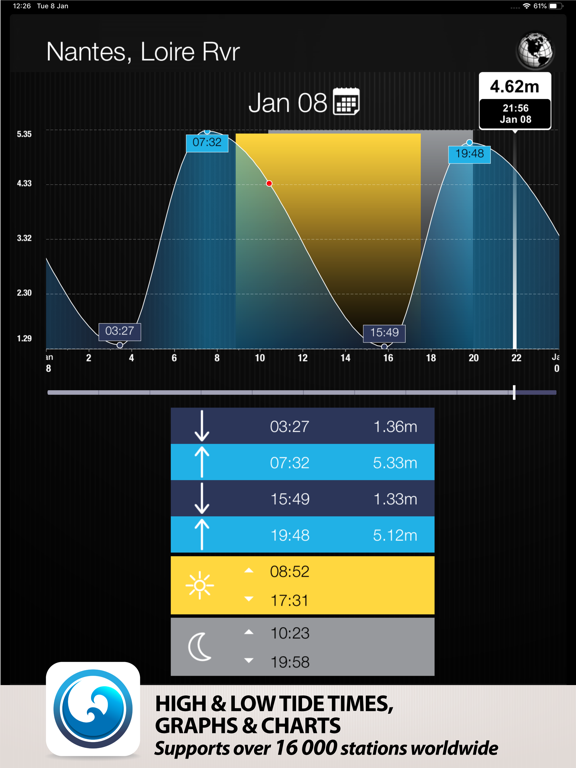 Screenshot #4 pour Tides PRO - Tide Times